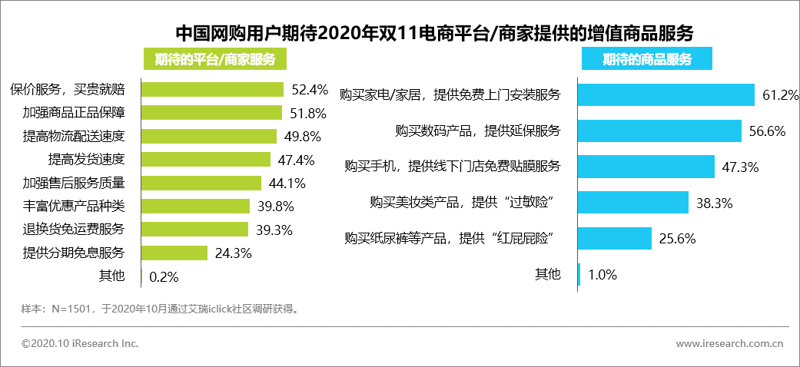 走进物集购购物平台，享受一站式便捷生活